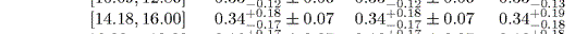 table line image not available